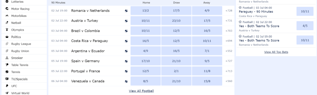 william hill sport odds